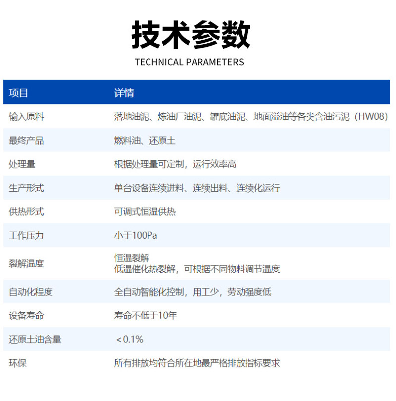 含油污泥熱解設(shè)備技術(shù)參數(shù)